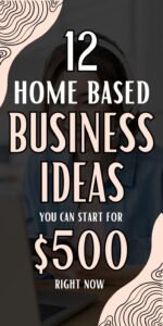 Best Home-Based Business Ideas 25 Profitable Ideas for 2026